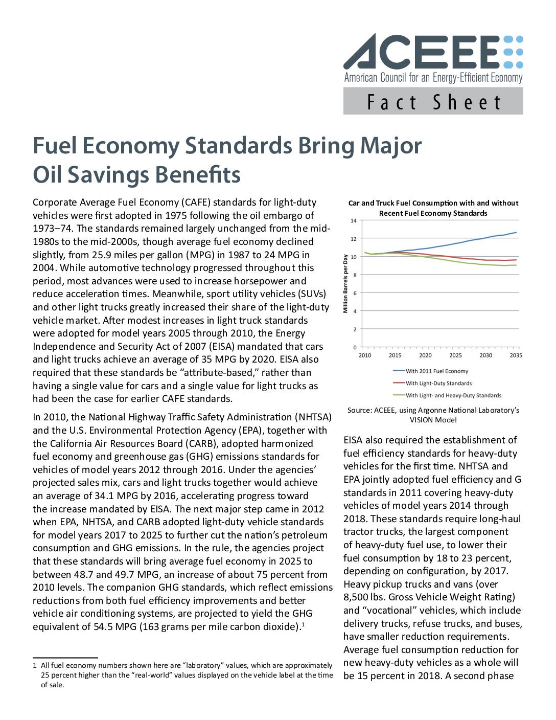 Fuel Economy Standards Bring Major Oil Savings Benefits
