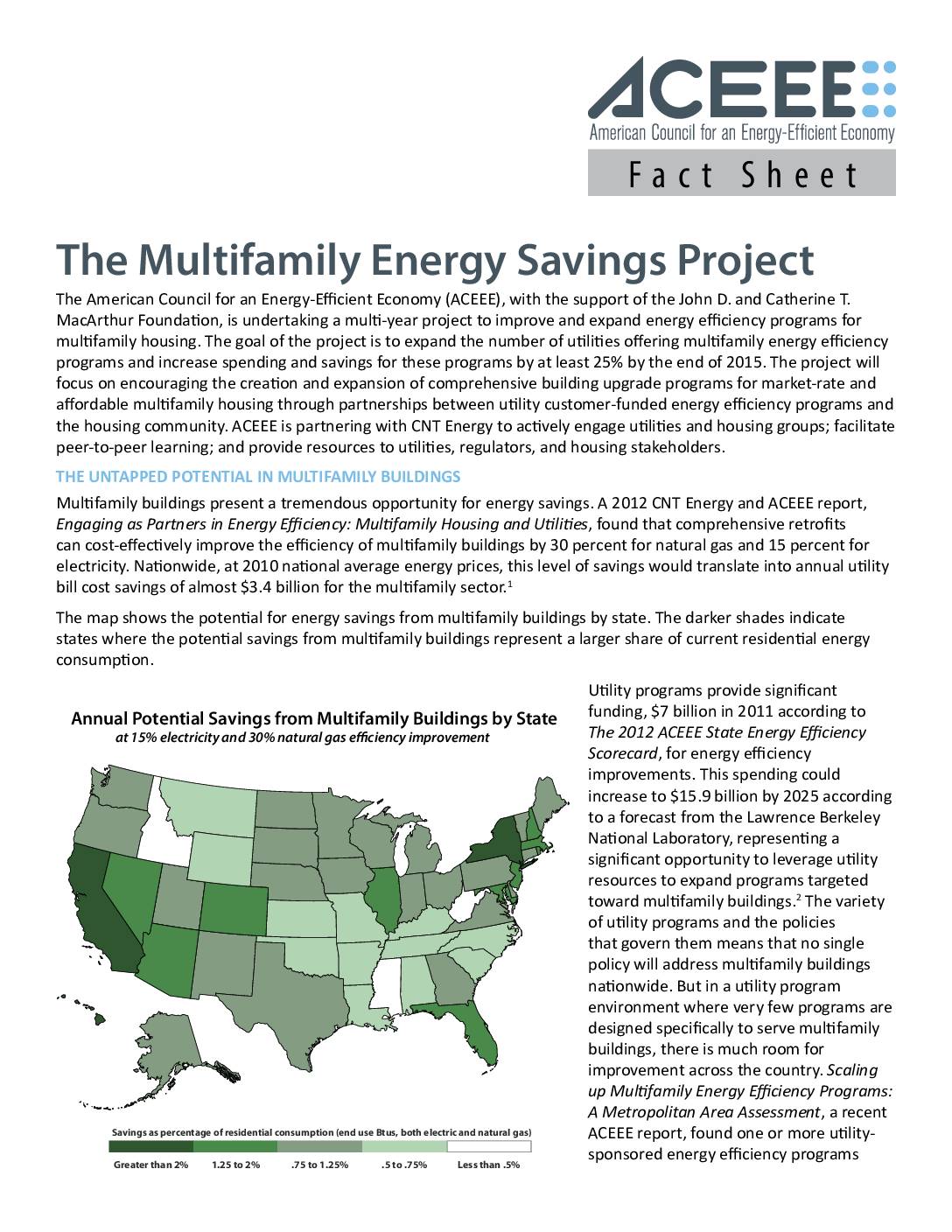 The Multifamily Energy Savings Project
