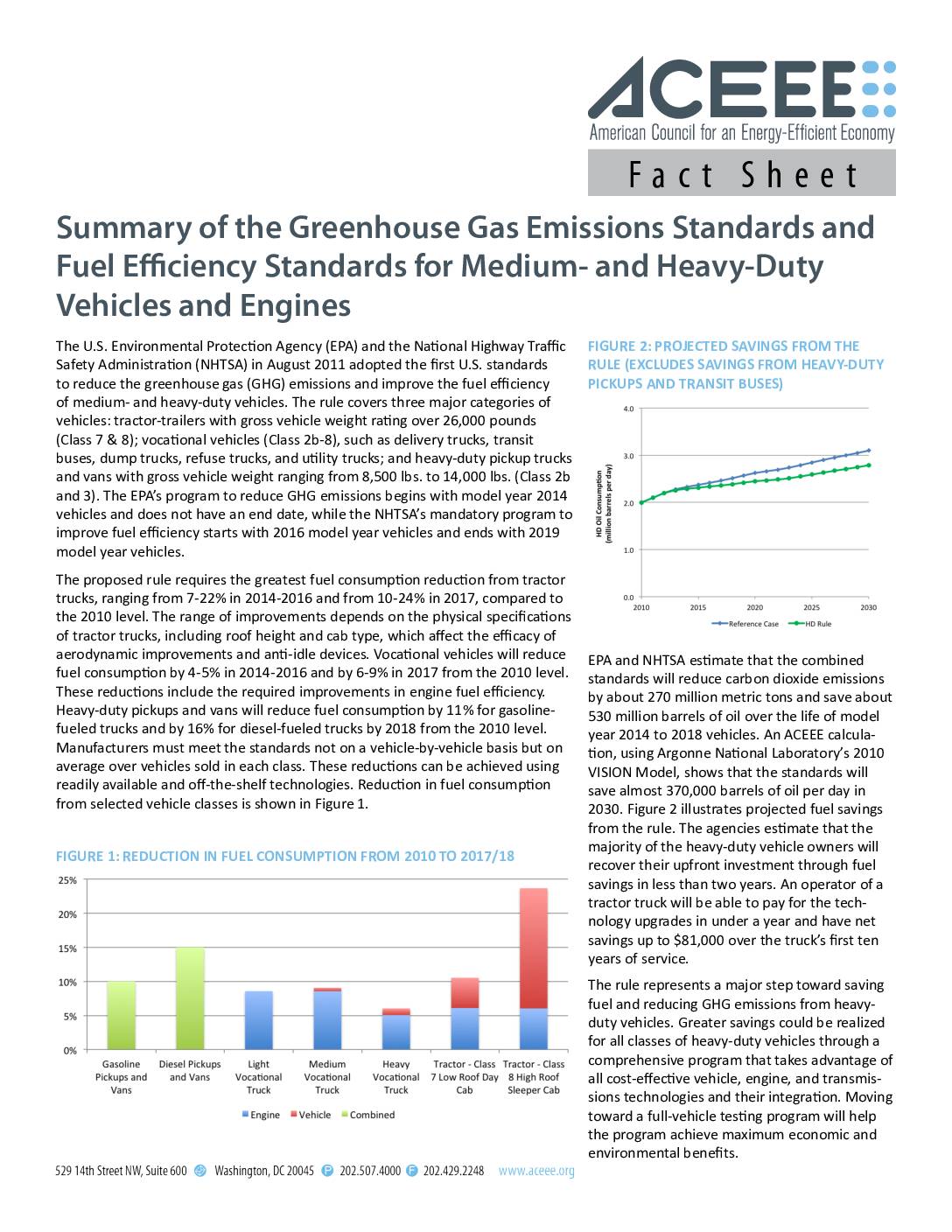 Summary of Greenhouse Gas Emissions Standards and Fuel Efficiency Standards for Medium- and Heavy-Duty Vehicles and Engines