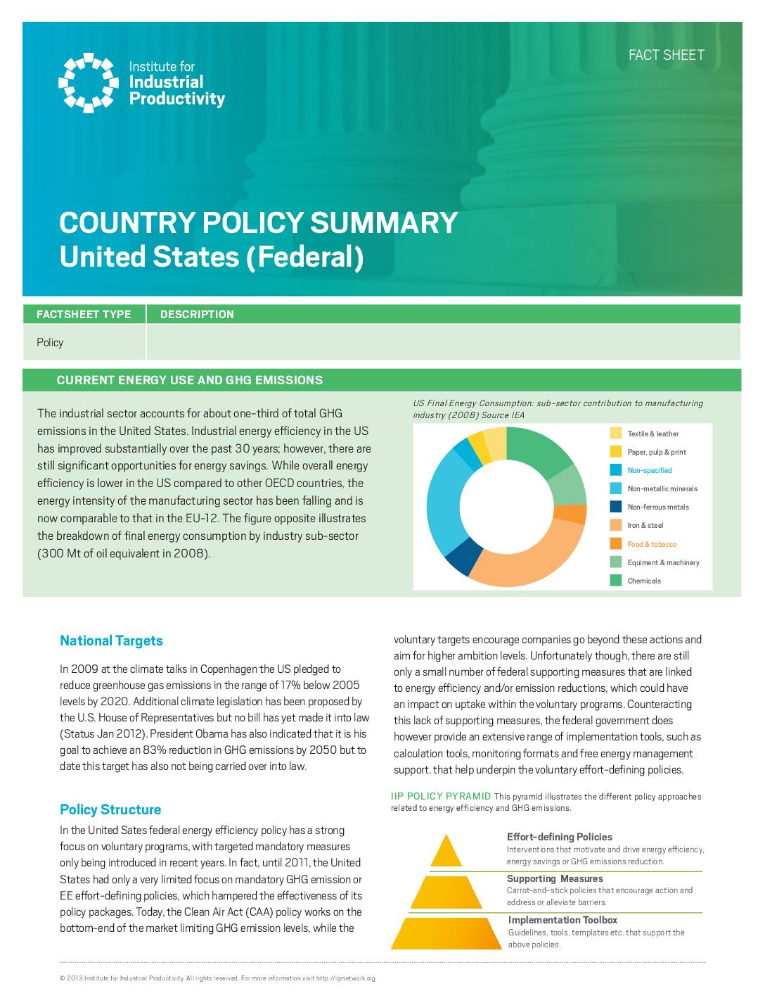 Country Policy Summary: United States (Federal)