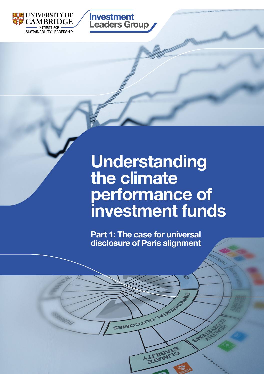 Understanding the Climate Performance of Investment Funds